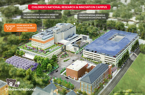 Rendering of VT and Children's National Research & Education campus